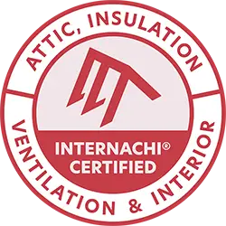 Professional Certificate 22